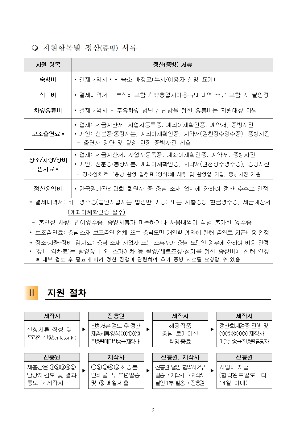 ??1.%20(???)%202025%20??%20????%20????%20????%20??002.jpg