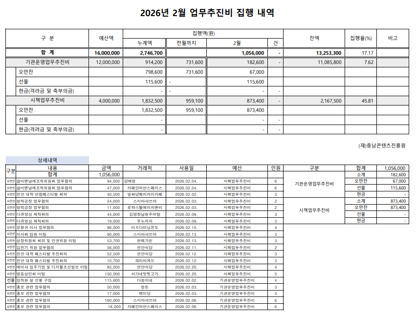 b8ce3deef51c1a8af21ed56d8a3df750_1774936348_6988.png b8ce3deef51c1a8af21ed56d8a3df750_1774936348_6988.png