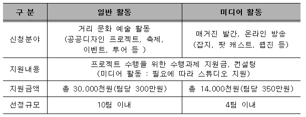 %25EC%258B%259C%25EB%25AF%25BC%25EC%25A0%259C%25EC%2595%25881.png