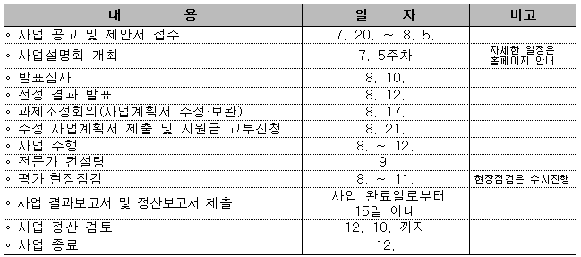 %25EC%258B%259C%25EB%25AF%25BC%25EC%25A0%259C%25EC%2595%25884.png