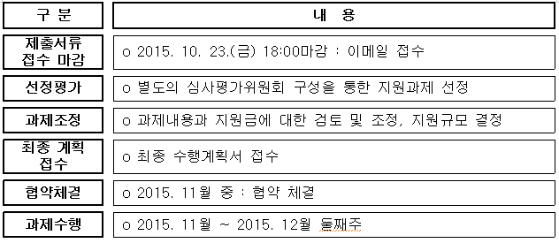 %25EC%259D%25BC%25EC%25A0%2595.png %25EC%259D%25BC%25EC%25A0%2595.png