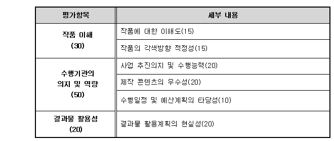 %25EC%259E%2591%25EC%259D%2580%25EC%25BD%2598%25ED%2585%2590%25EC%25B8%25A0.png %25EC%259E%2591%25EC%259D%2580%25EC%25BD%2598%25ED%2585%2590%25EC%25B8%25A0.png