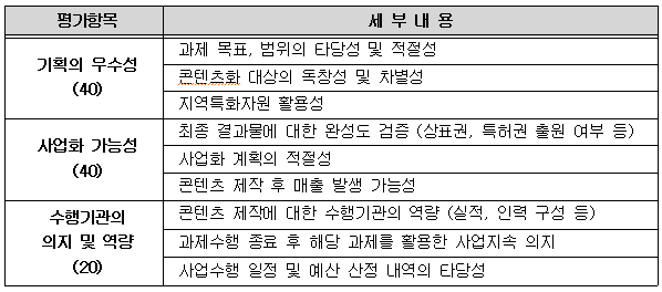 %25EC%25A0%259C%25EB%25AA%25A9%2B%25EC%2597%2586%25EC%259D%258C2.png