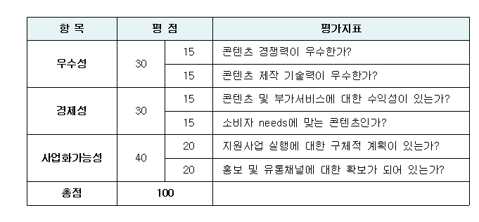 %25ED%258F%2589%25EA%25B0%2580%25EC%25A7%2580%25ED%2591%259C.png %25ED%258F%2589%25EA%25B0%2580%25EC%25A7%2580%25ED%2591%259C.png