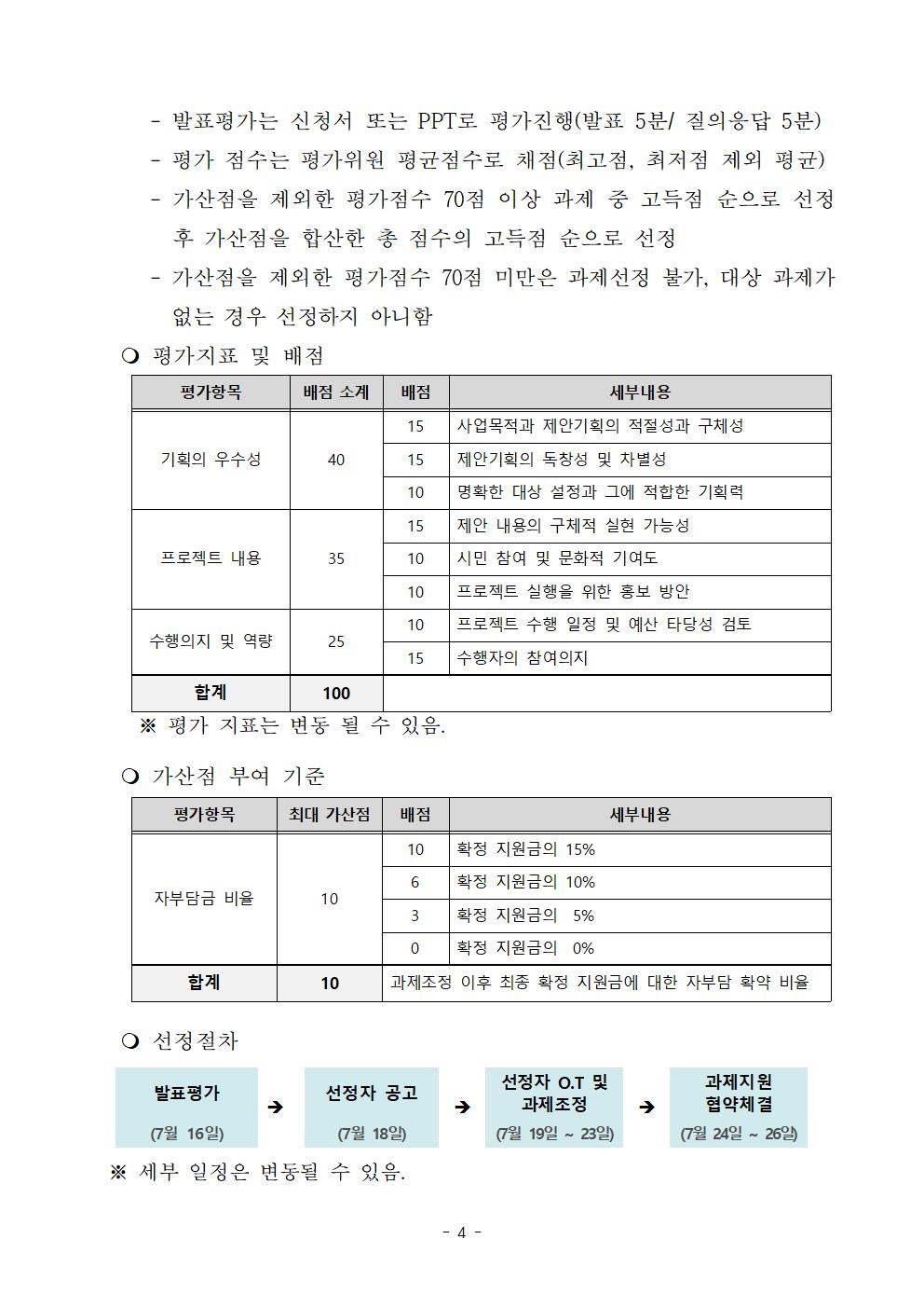 [공고문] 충남음악창작소 음악공연콘텐츠 제작지원 사업 모집공고004.jpg