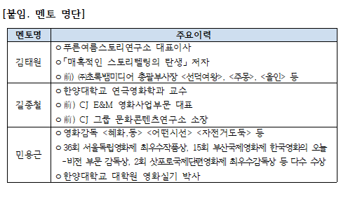 20190605_151225.png 20190605_151225.png