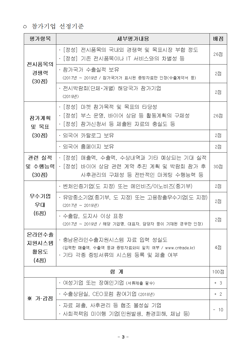 2020 vn003.png 2020 vn003.png